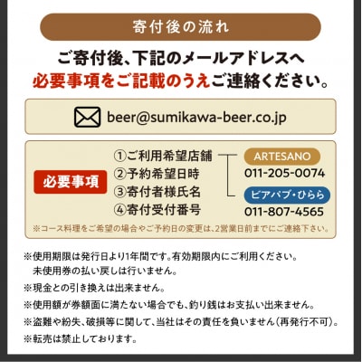 澄川麦酒直営2店舗で使えるお食事券10000円分_hs466-011