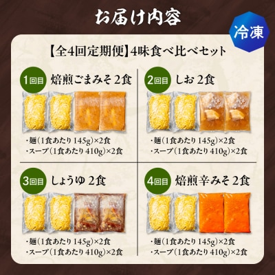 【冷凍/4回定期便】4味食べ比べ1(合計8食)吉山商店_hs145-149