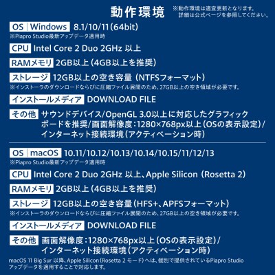 KAITO V3/パッケージ_hs017-736