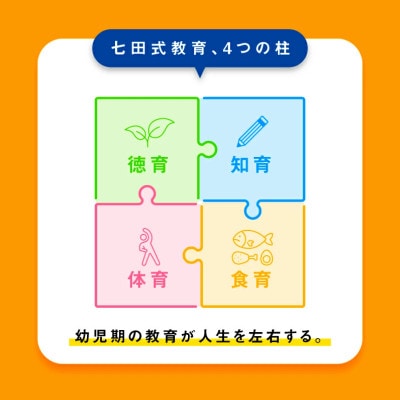 こころを育てる 七田式えほんシリーズ～5歳以上(コアラさん)