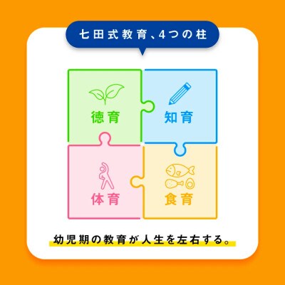 読めるけど書けない漢字の歌 CD2枚セット