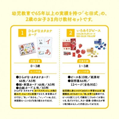 ☆七田式教材☆幅広い遊び方で、これから先も長く使える!2歳児向けの教材セット