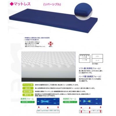リバーシブルマットレス