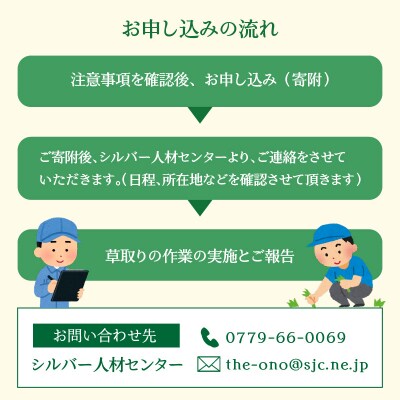 まごころ代行サービス『草取り』※11月～2月作業不可 