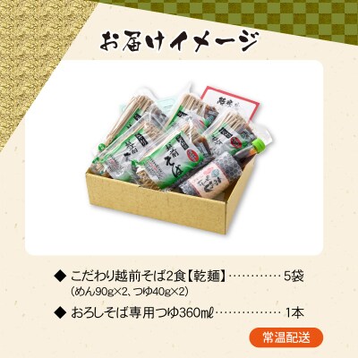 名水の里越前大野のこだわりの越前そばセット「老舗製麺所 石塚七左衛門商店のそば」