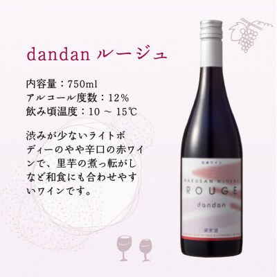 FUKUI 恐竜ワイン&ルージュ 750ml×2本 計1500ml 