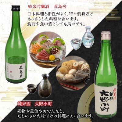 越前大野の地酒「荒島岳純米酒」「大野小町」720ml × 2本【お中元】