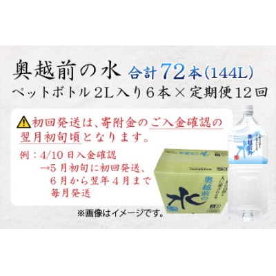 【12ヶ月連続お届け】奥越前の水 PET2L×6本 計72本