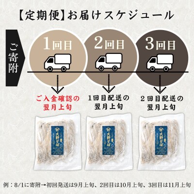 【3ヶ月定期便】越前大野産 石臼挽き 越前そば 生そば5食 × 3回 計15食(つゆ付)