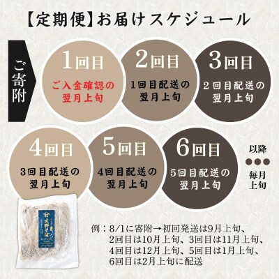 【12ヶ月定期便】越前大野産 石臼挽き 越前そば 生そば5食 × 12回 計60食(つゆ付)