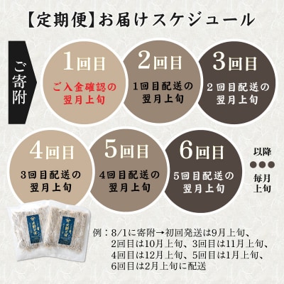【12ヶ月定期便】越前大野産 石臼挽き 越前そば 生そば10食 × 12回 計120食(つゆ付)