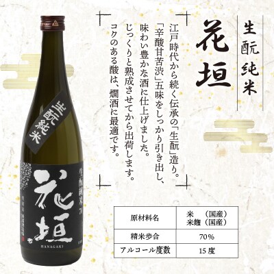 越前大野 3蔵飲み比べ 純米酒3本セット