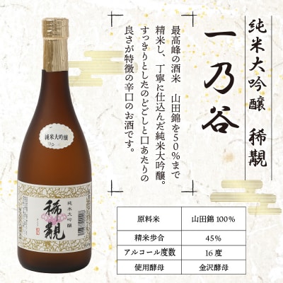 越前大野 3蔵飲みくらべ 純米大吟醸3本セット