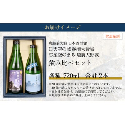奥越前大野 日本酒 清酒『天空の城 越前大野城と星空のまち 越前大野城』 720ml飲み比べセット
