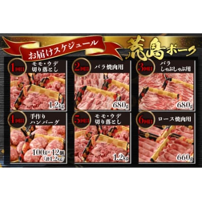 【肉の定期便×12回コース】肉好き大集合!臭みゼロの豚肉「荒島ポーク」食べ比べ 定期便!