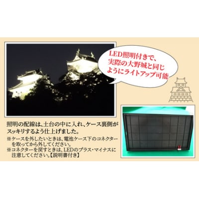星空と越前大野城 ジオラマ