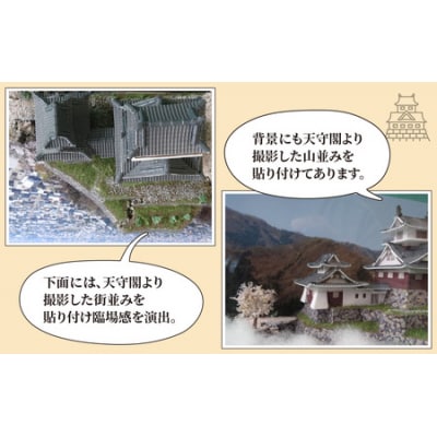 天空の城 越前大野城 ジオラマ 春バージョン(2025ver.)
