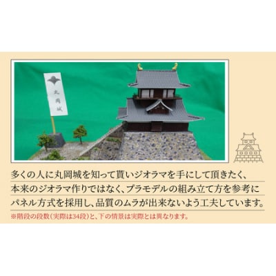 北陸最古の城　丸岡城　ジオラマ