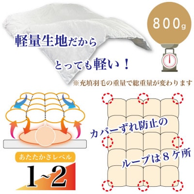 羽毛掛け布団 ダブル 打ち直し 赤系 肌掛 薄目 夏向け リフォーム 柄おまかせ【Rコース】
