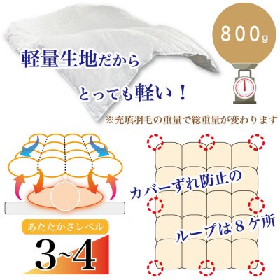 羽毛掛け布団 ダブル 打ち直し オフホワイト 合掛 やや厚目 春秋向け リフォーム 無地【Rコース】