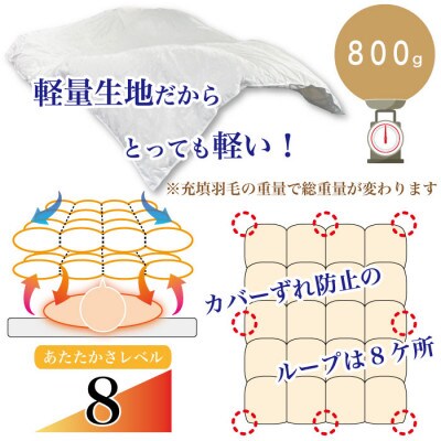 羽毛掛け布団 シングル 打ち直し 赤系 オールシーズン 春夏秋冬 柄おまかせ【ライトコース】
