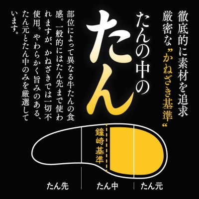本場仙台名物　職人のこだわり厚切り牛たん　塩味2人前(200g)　