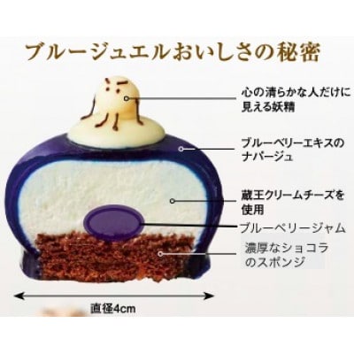 Blue Jewel ブルージュエル9個入り