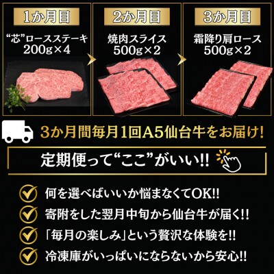 【毎月定期便】A5仙台牛 ステーキ・焼肉・すき焼き [黒毛和牛Bコース:3ヶ月]全3回