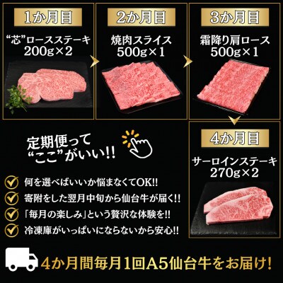 【毎月定期便】A5仙台牛 ステーキ・焼肉・すき焼き [黒毛和牛Cコース:4ヶ月]全4回