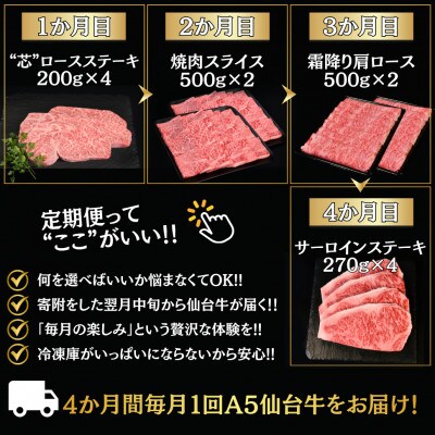 【毎月定期便】A5仙台牛 ステーキ・焼肉・すき焼き [黒毛和牛Dコース:4ヶ月]全4回