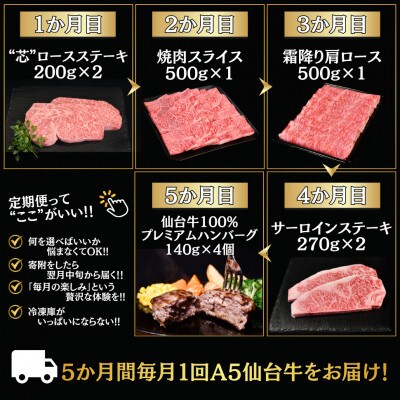 【毎月定期便】A5仙台牛 ステーキ・焼肉・すき焼き・ハンバーグ [黒毛和牛Eコース:5ヶ月]全5回