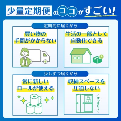 定期便 【全12回】トイレットペーパーダブル  長巻きカラーロール [sf077-105]