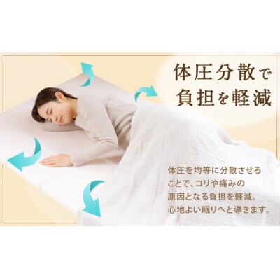 MS低反発 ダブル【ネイビー】 日本製 低反発 体圧分散 マットレス 