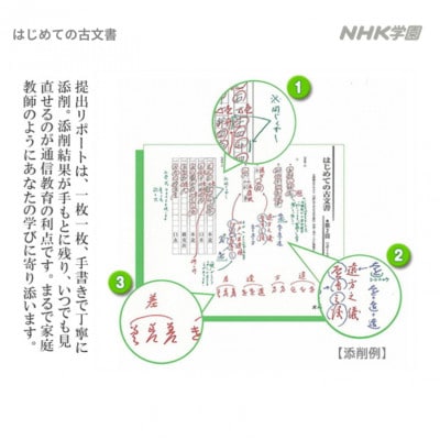 通信講座　はじめての古文書　コース