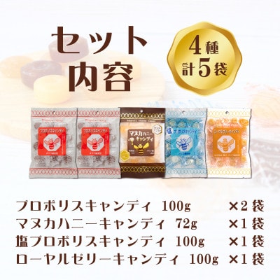 キャンディ 4種セット のど飴 プロポリス マヌカハニ ローヤルゼリー 贈り物 ギフト