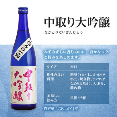 杜氏厳選「辛口三昧4種」飲み比べセット720ml×4本[53651038]