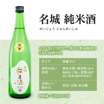 杜氏厳選「辛口三昧4種」飲み比べセット720ml×4本[53651038]