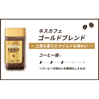 ネスレ日本 ネスカフェ ゴールドブレンド 120g瓶×4本入 [53650817]