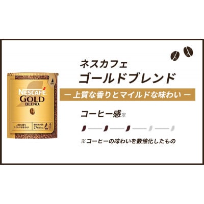 ネスレ日本 ネスカフェ ゴールドブレンド エコ&システムパック 55g×12個入[53650820]