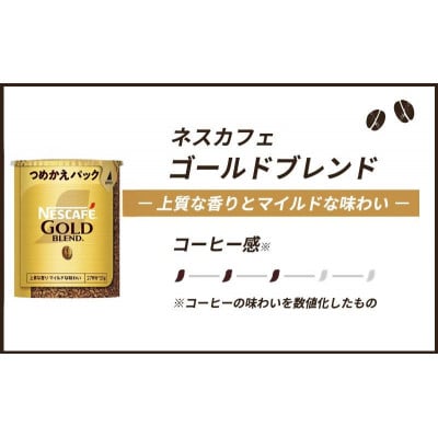 ネスレ日本 ネスカフェ ゴールドブレンド エコ&システムパック 55g×12個入[53650820]
