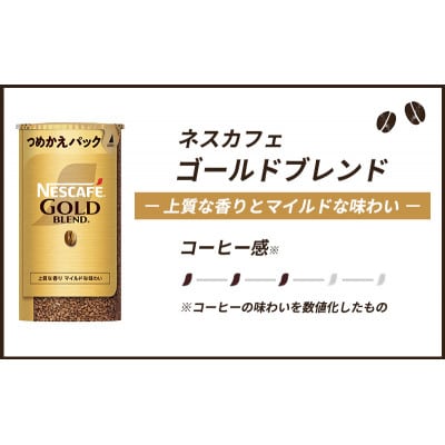 ネスレ日本 ネスカフェ ゴールドブレンド エコ&システムパックバリスタ詰め替え用[53650821]