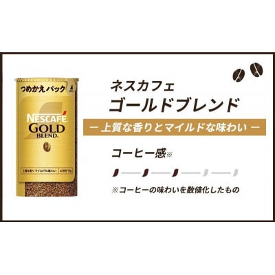 ネスレ日本 ネスカフェ ゴールドブレンド エコ&システムパックバリスタ詰め替え用[53650821]