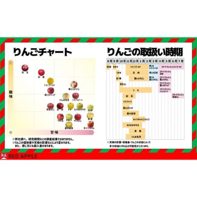 【27年1月発送】りんご 葉とらずふじ【贈答用】約2kg|24_rap-010201za