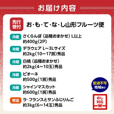 ≪先行受付≫ お・も・て・な・し山形フルーツ便【定期便全6回】 060-T06
