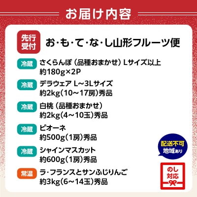 ≪先行受付≫ お・も・て・な・し山形フルーツ便【定期便全6回】 060-T06