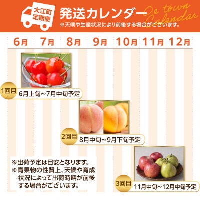 《先行受付》王道フルーツ贅沢ベスト3【定期便全3回】 060-T14