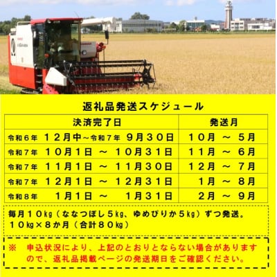 【先行受付】令和7年産ななつぼし&ゆめぴりか定期便80kg(毎月)【R7UD-02】