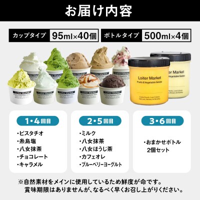 【全6回定期便】カップ10個×4回/お楽しみボトル2個×2回セット[AGD011]アイス