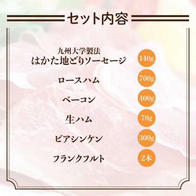 ＼DLG金賞受賞!/糸島の陽光 ハム 5種セット 3 /ハムソーセージ 食べ比べ [AOA003]