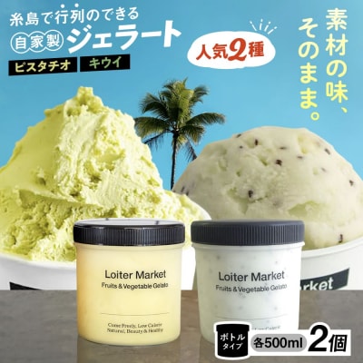 ジェラートボトル2個セット(ピスタチオ/キウイ)Loiter Market [AGD006]